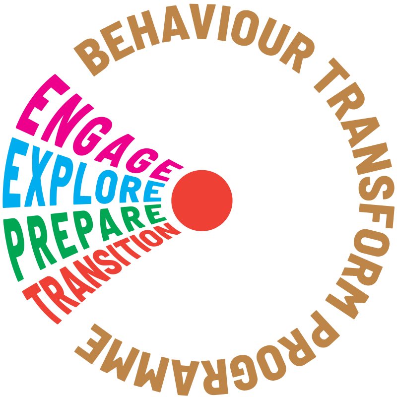 Supporting Successful Transitions from PRUs to Mainstream School Behaviour Transform Programme